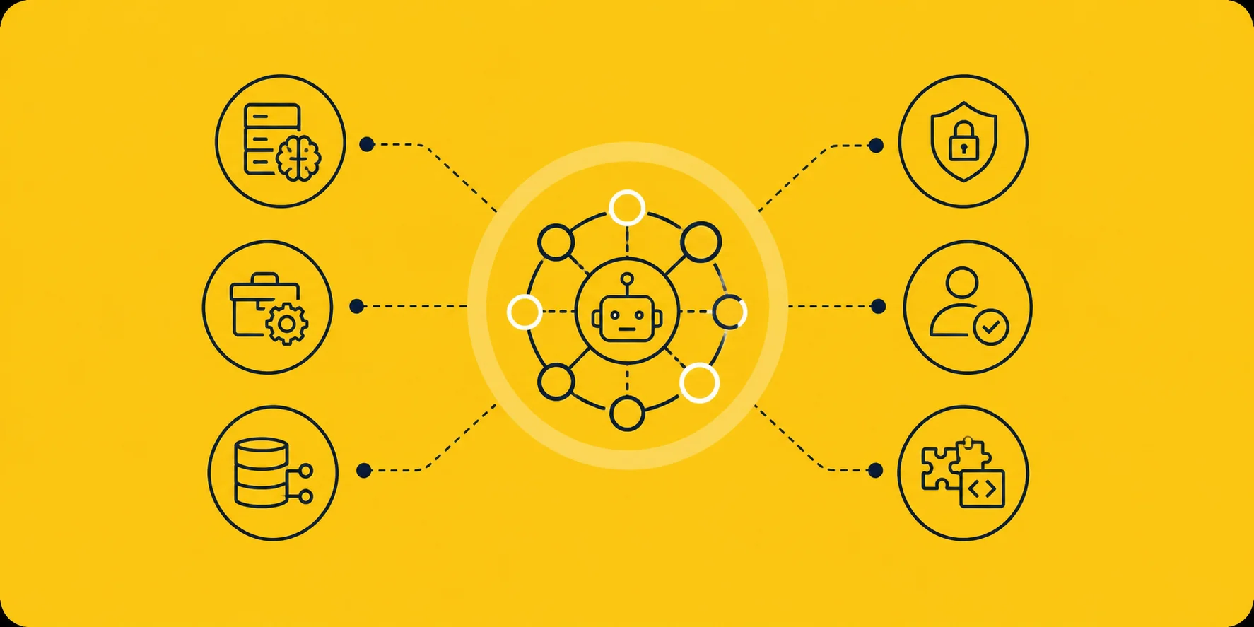 Schematische Darstellung der Agentic AI Platform