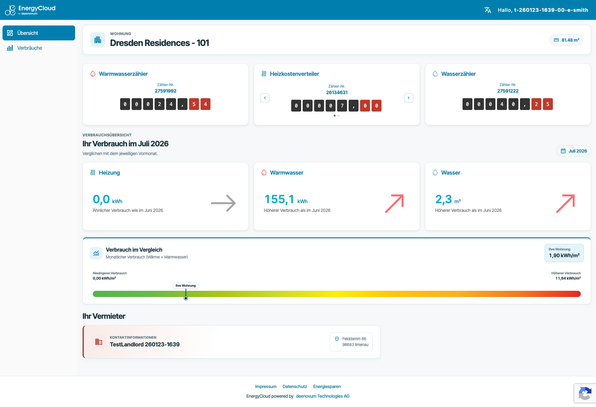 EnergyCloud Mieterportal mit Verbrauchsinformationen