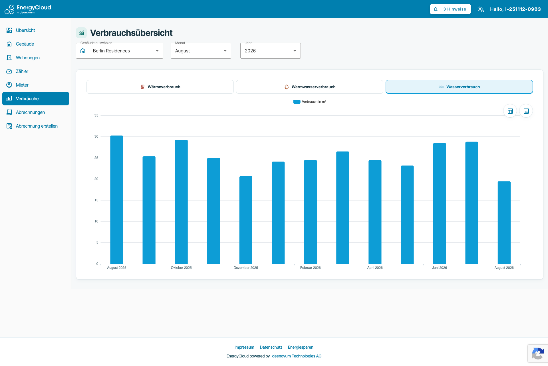 EnergyCloud Verbrauchsübersicht für die Immobilienverwaltung