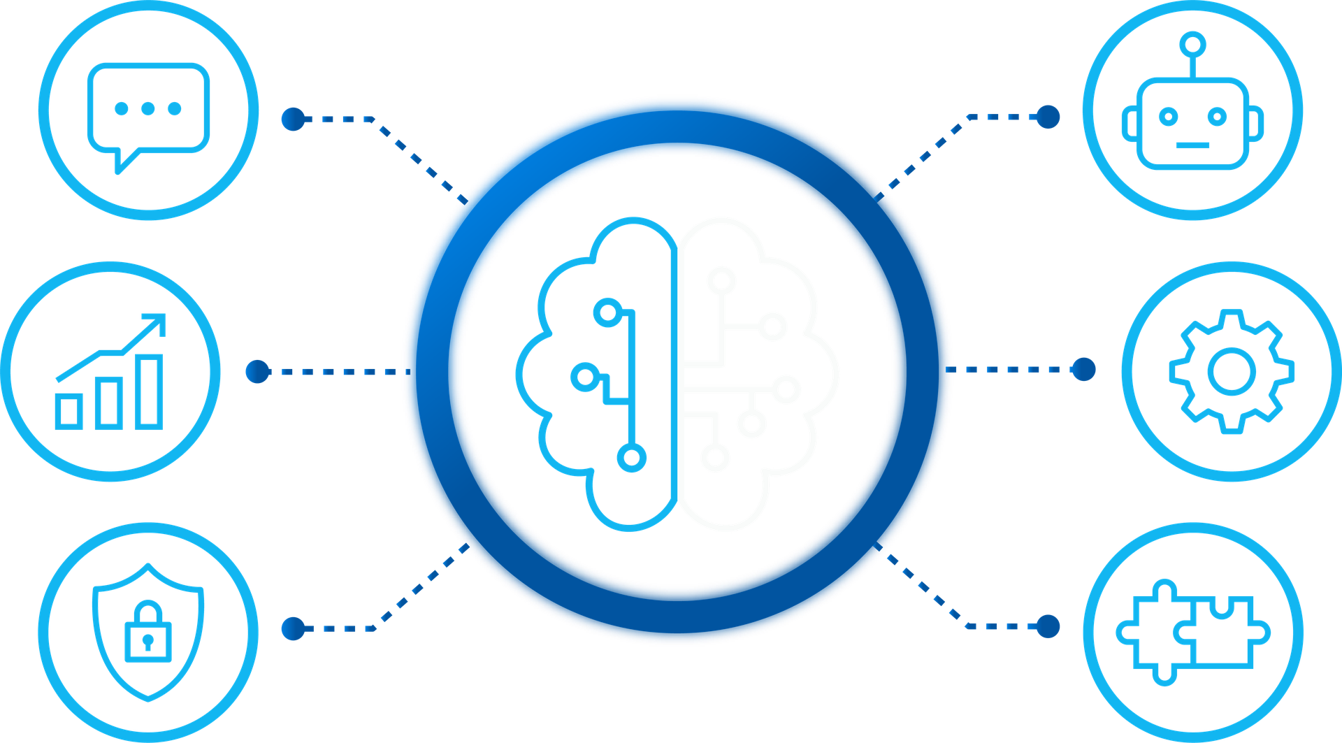 AI business solutions by deenovum