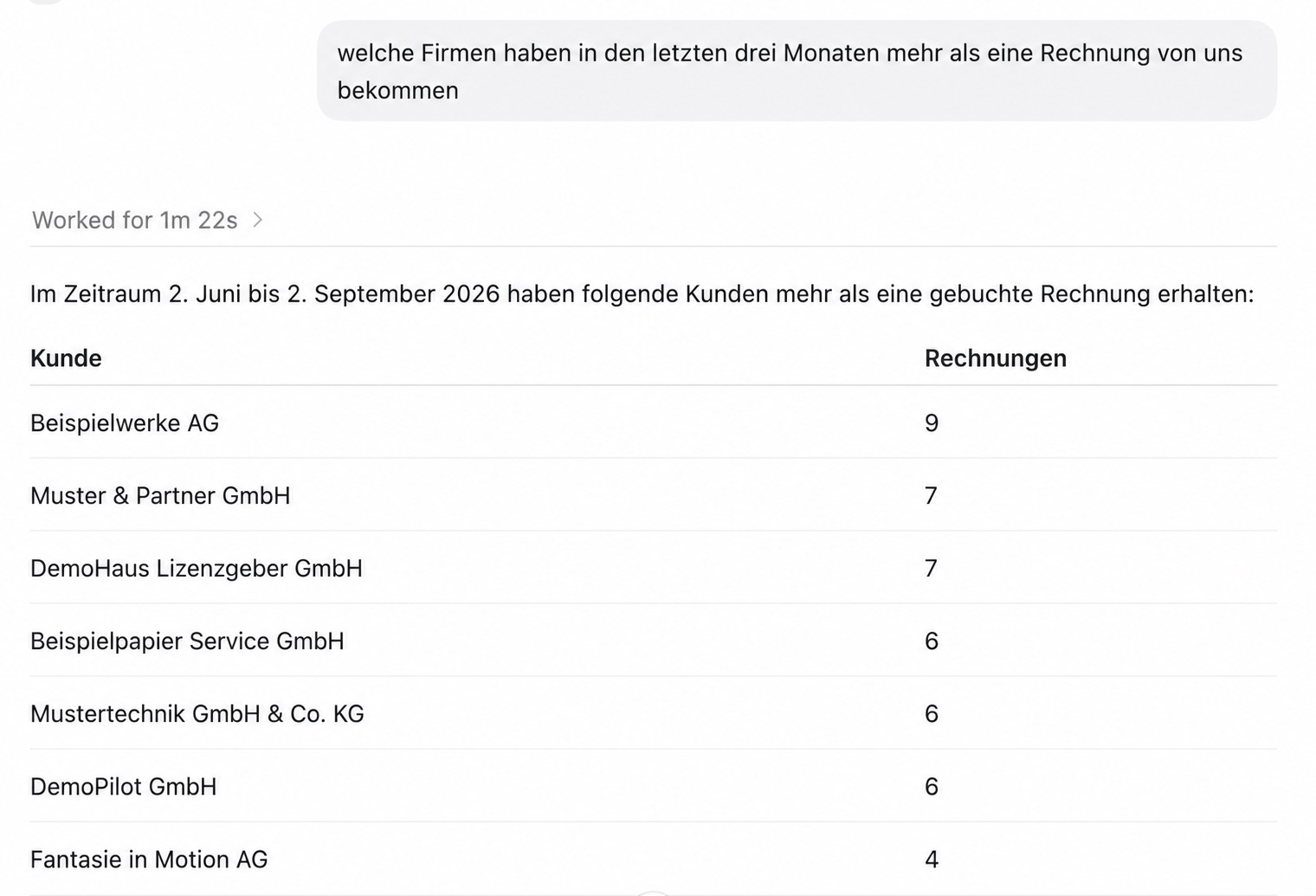 Anonymisierter Chat-Dialog mit einer Rechnungsauswertung aus Odoo